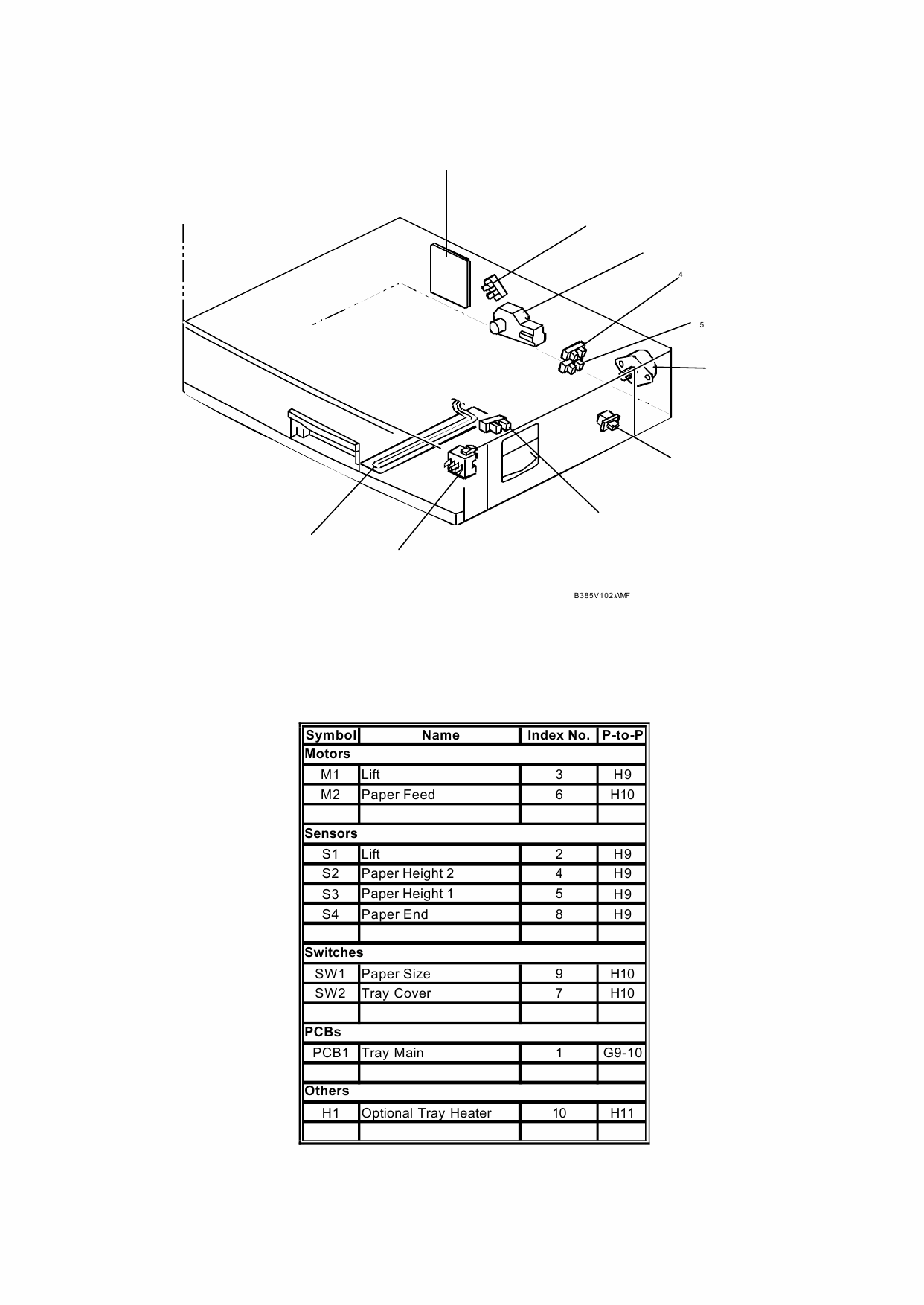 RICOH Aficio MP-1610L MP1610LD B282 B283 Circuit Diagram-5